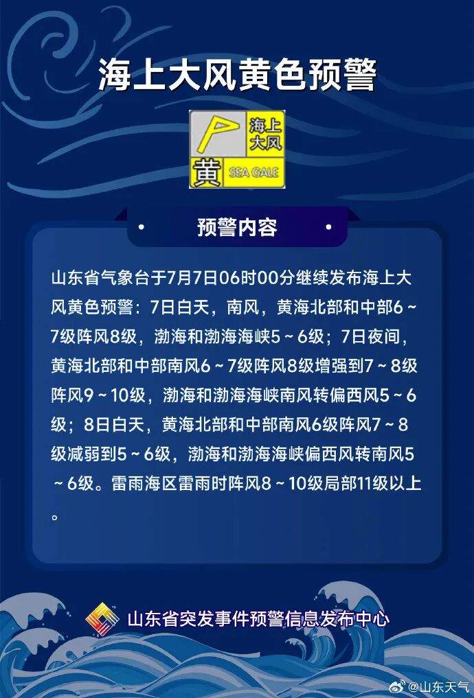 三预警齐发！今天山东6市有大雨到暴雨局部大暴雨，局部降雨量150～200毫米