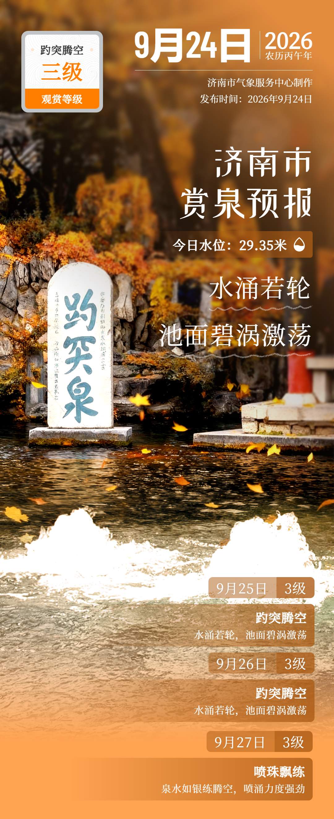 济南今天夜间到明日上午中南部阴有小雨