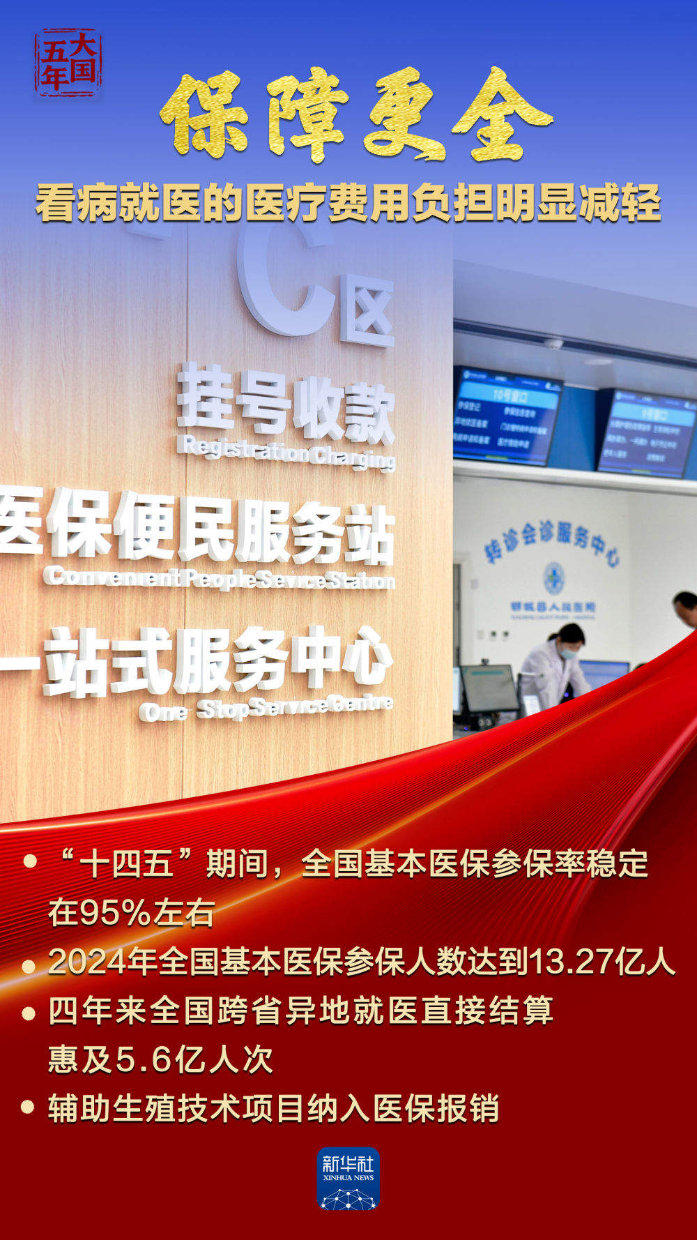 这五年，我国人均预期寿命又“长”了1岁多！