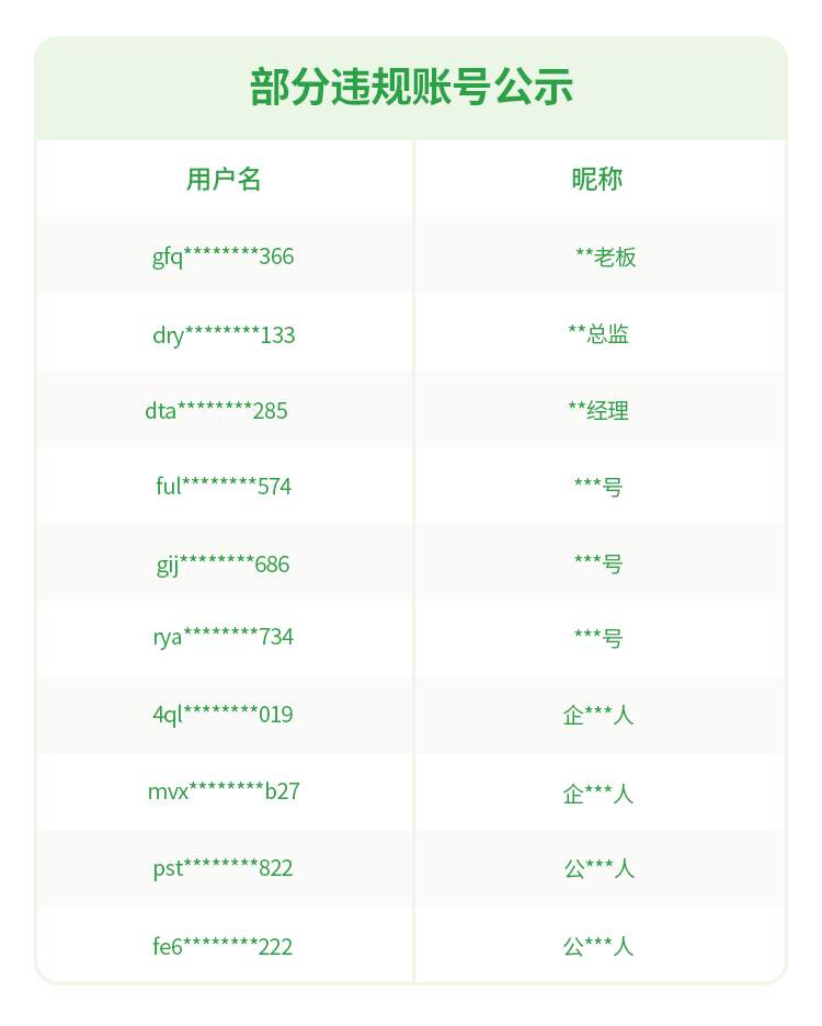 微信安全中心：有不法分子利用社交平台大范围传播木马病毒