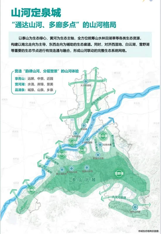 这样构筑“大济南”！济南市总体城市设计来了，公开征求意见