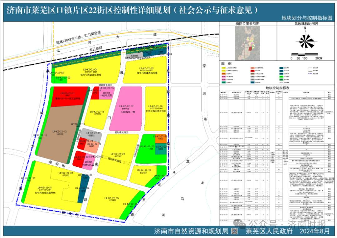 济南这两个片区，最新规划公布