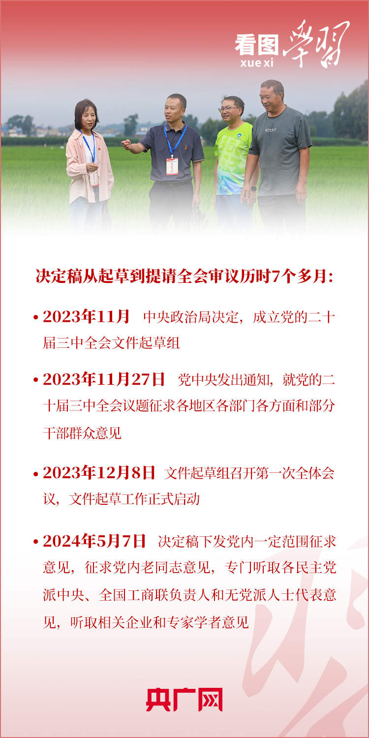 看图学习丨从四个迫切需要到五个注重 跟着总书记学习三中全会决定