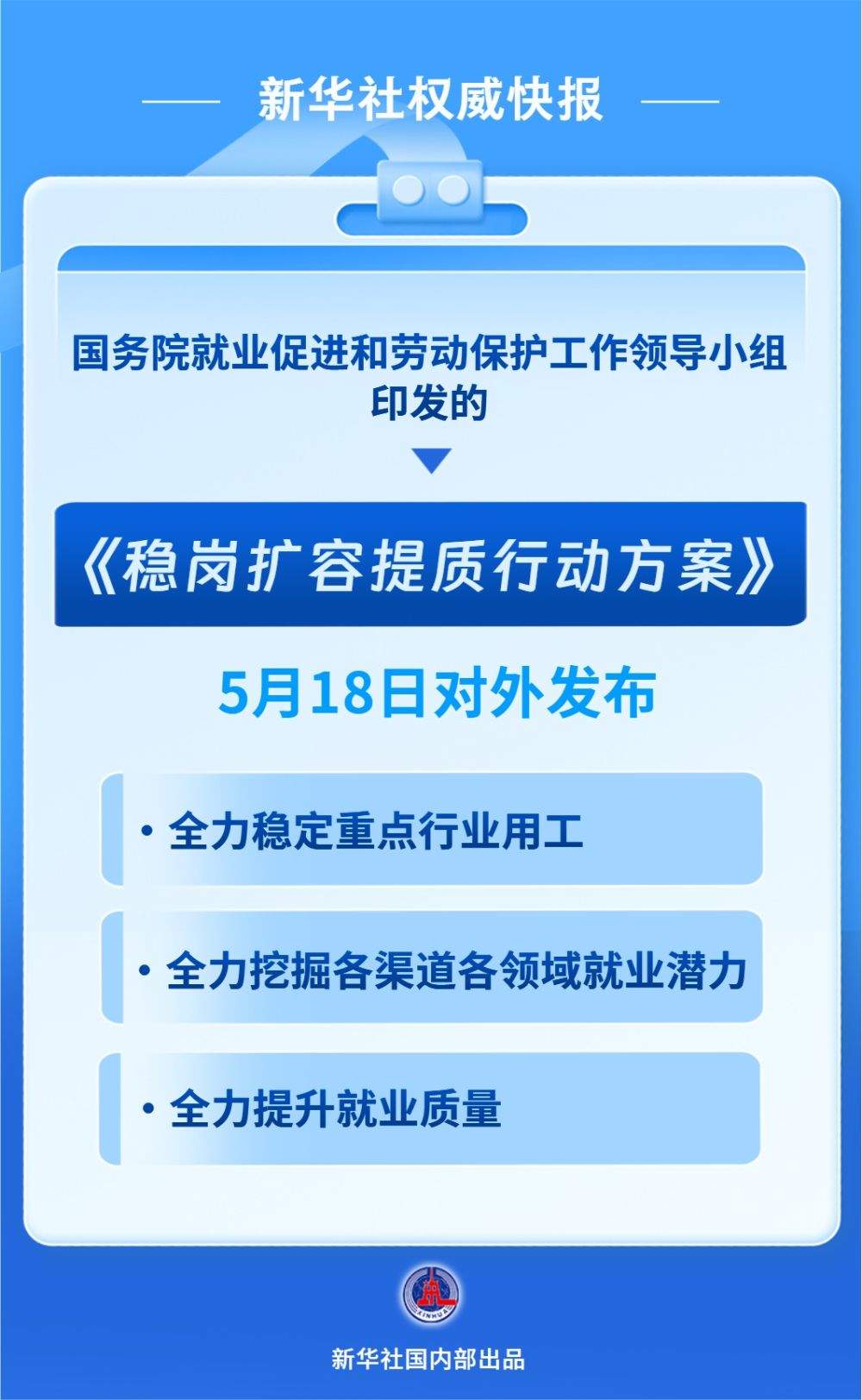 加力促就业,《稳岗扩容提质行动方案》发布