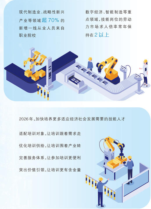 大国工匠赋能“中国制造”