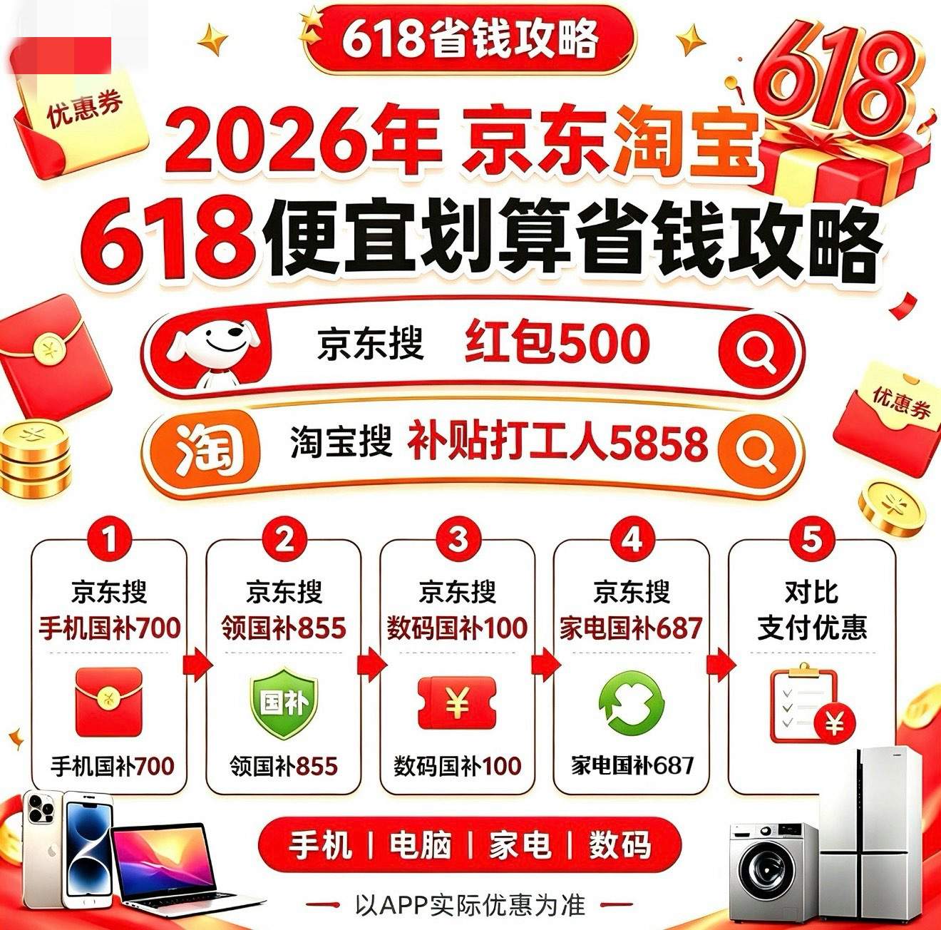 最新推荐2026年淘宝京东天猫618红包口令领取入口 每日可领红包口令实测有效可用