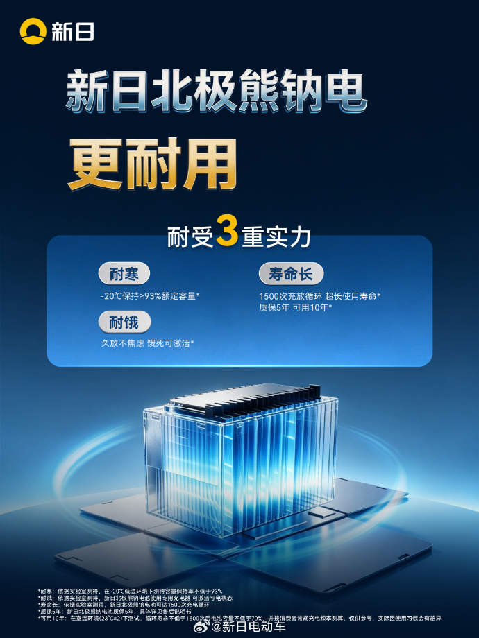 安全无小事，为什么说新日北极熊钠电车骑着“不烧心”？