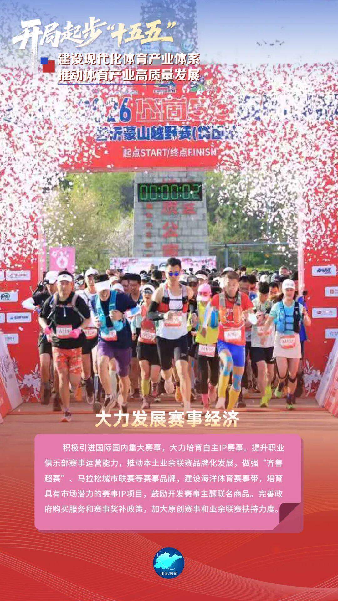 加快建设高水平体育强省！“十五五”山东体育发展路线图来了