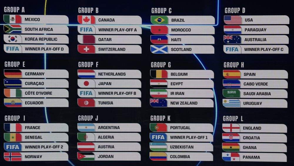 2026美加墨世界杯分组抽签未现“死亡之组”