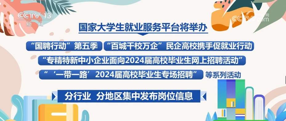 全方位、精细化服务 助力学子高质量充分就业