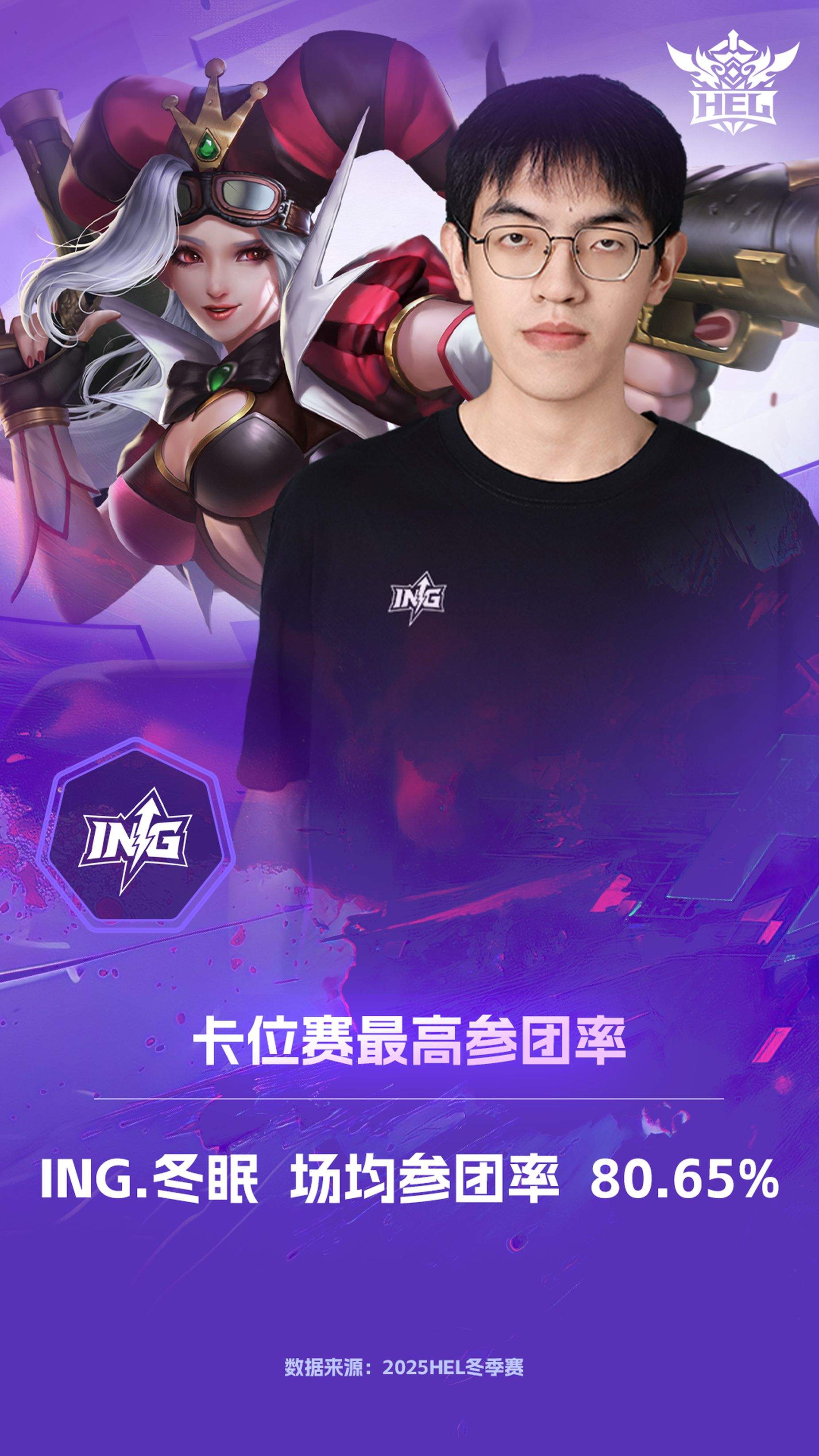 英魂之刃2025季后赛本周热血开启,TOP与WDG上演赛季三番战