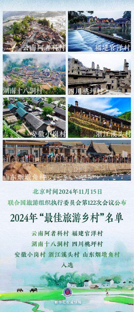 文化中国行｜世界“最佳旅游乡村”：山东烟墩角村