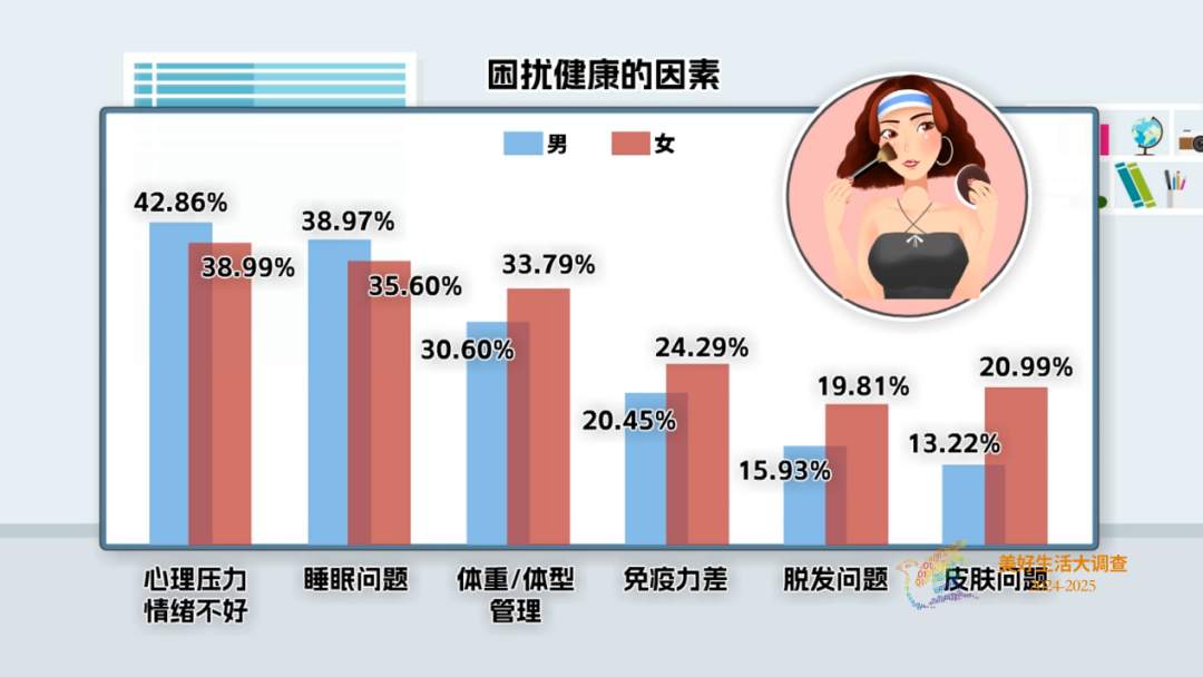 重要调查出炉！“她”力量大爆发