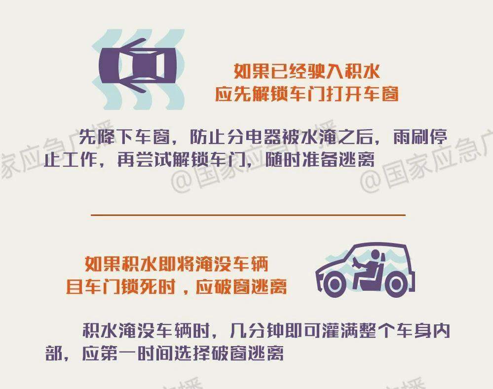 今年首轮大范围降雨即将上线 这份安全指南请收好