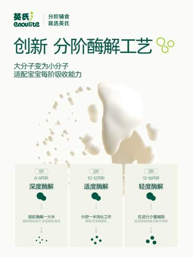 标准共建到产品实践！英氏新一代婴幼儿米粉三大升级破解分阶喂养落地难题