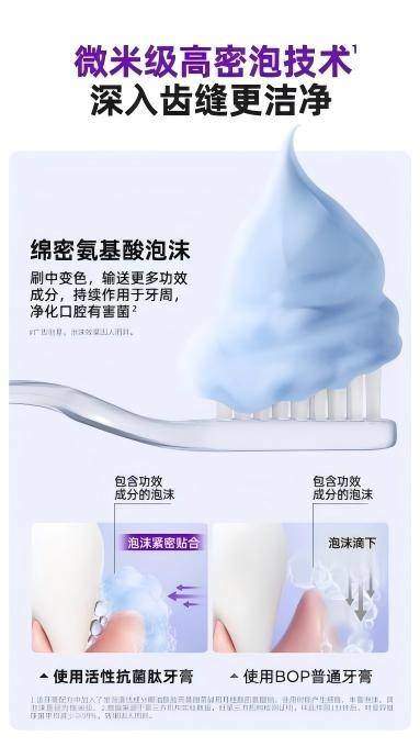 强势推荐!2025美白去口臭牙膏权威测评,这匹黑马凭何销量破2000万支?