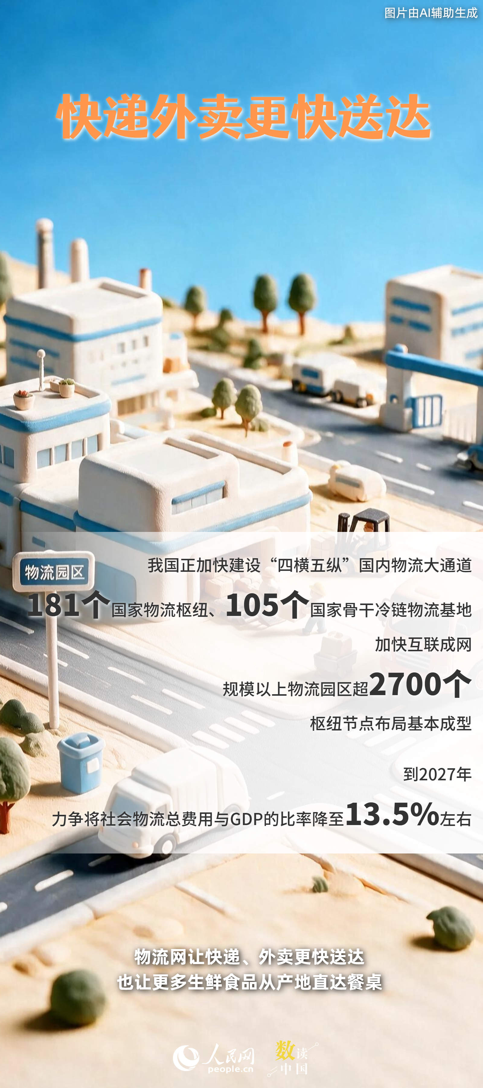 与每个人息息相关 “六张网”建设这样影响你我生活