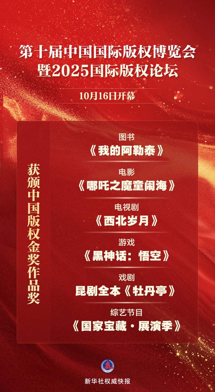 《黑神话:悟空》等获中国版权金奖作品奖