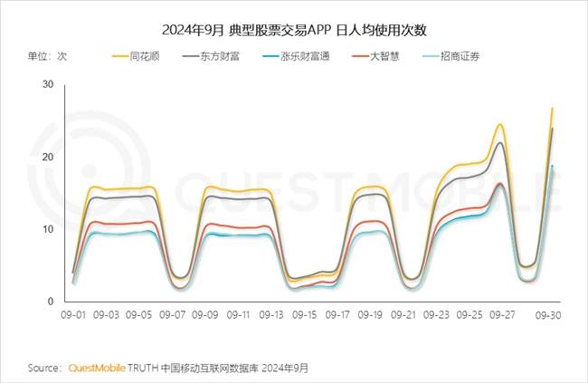 QuestMobile2024 中国移动互联网秋季大报告