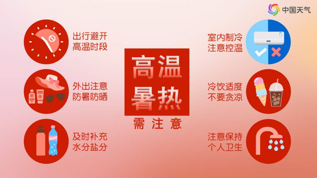 40℃高温酷热要来了！局地真会达到45℃吗？