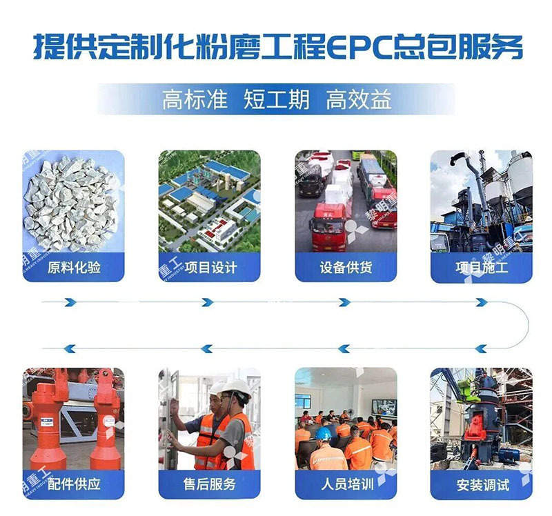 黎明重工LM立式磨煤机助力煤化工产业高质量发展