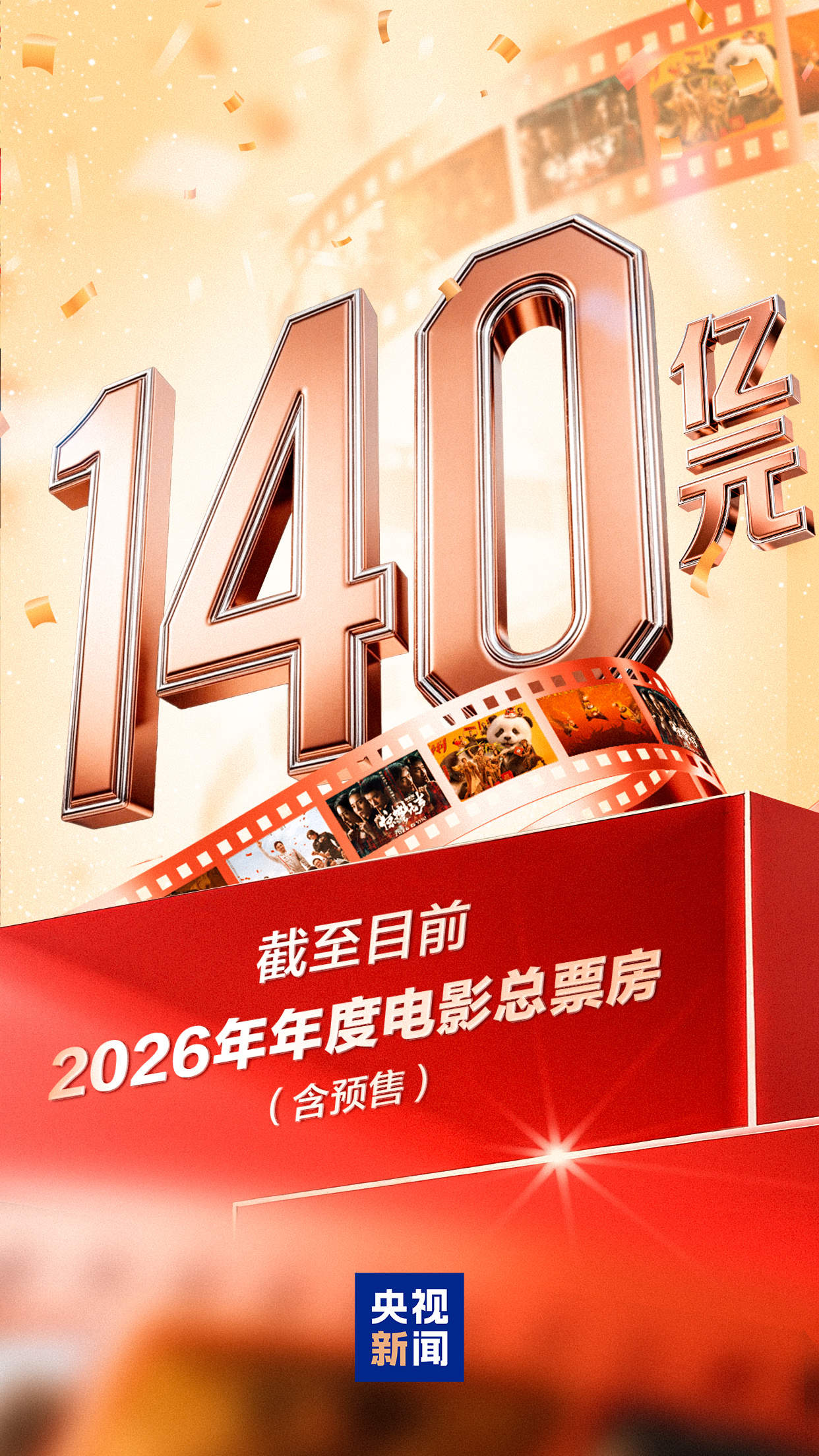电影总票房破140亿！五月观影热潮持续升温