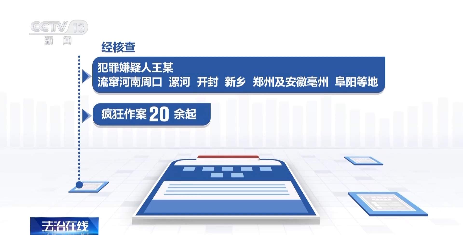 摩托车大盗假扮“熟人”骗金饰 民警蹲守多日成功抓捕