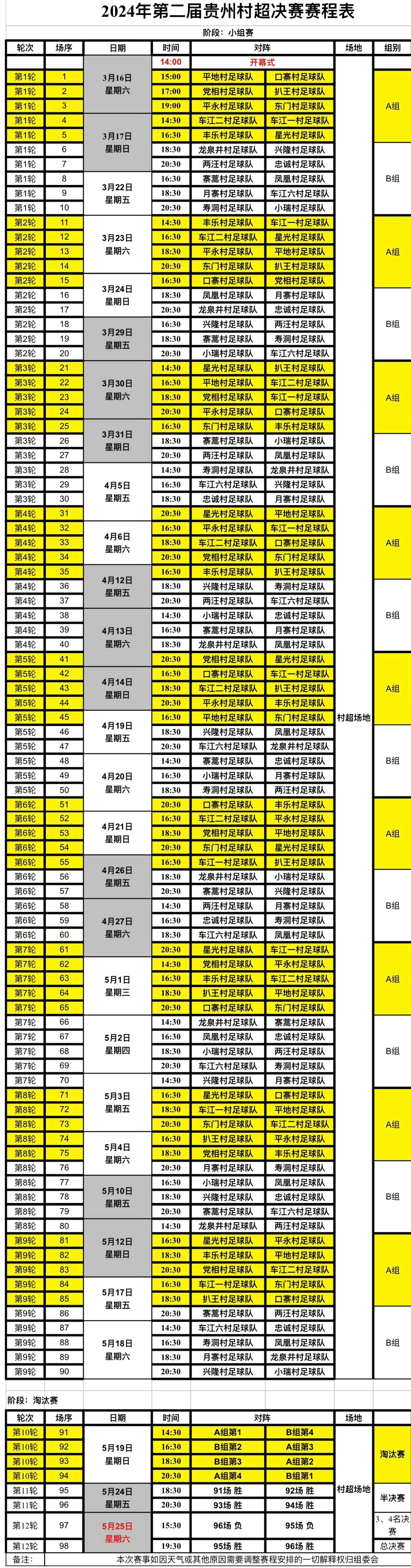 2024贵州“村超”决赛3月16日开赛 赛程表出炉→