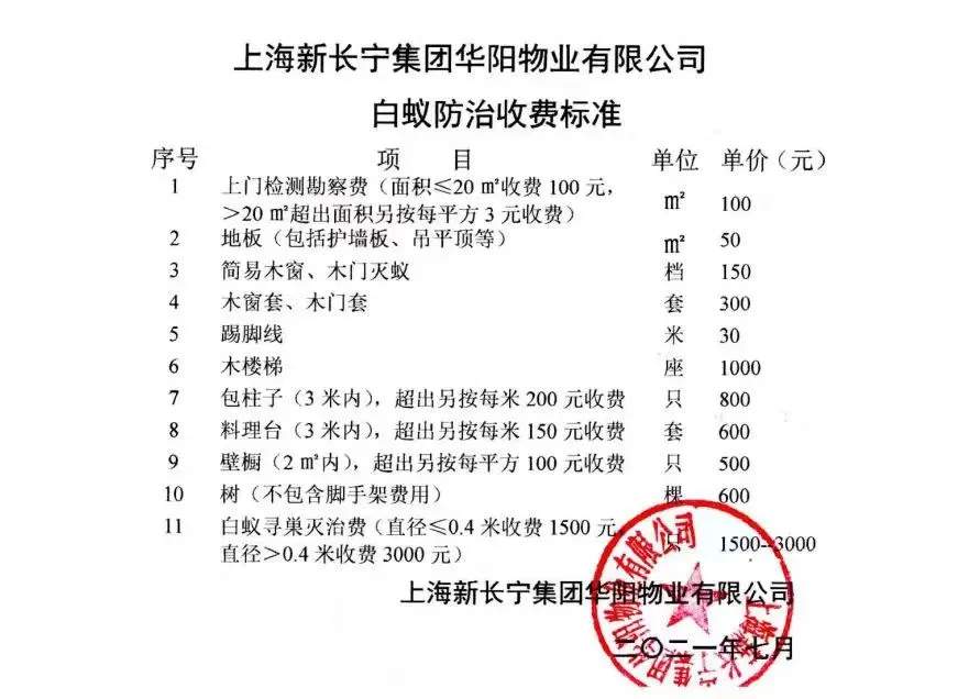 上海白蚁爆发！一次灭蚁几千块，价格体系很混乱