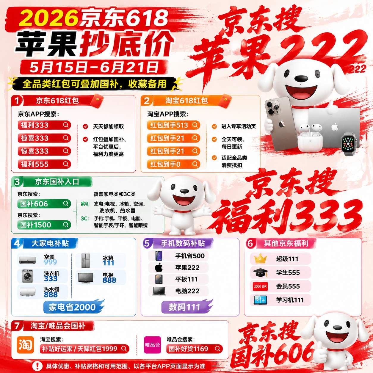 突发！京东 618 苹果全系 15 日 0 点猛降！iPhone17 大跳水，Pro 系列叠券 + 国补 + 以旧换新至高省 2000
