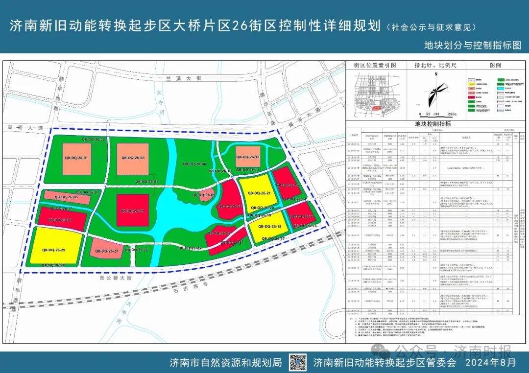 济南这两个片区，最新规划公布