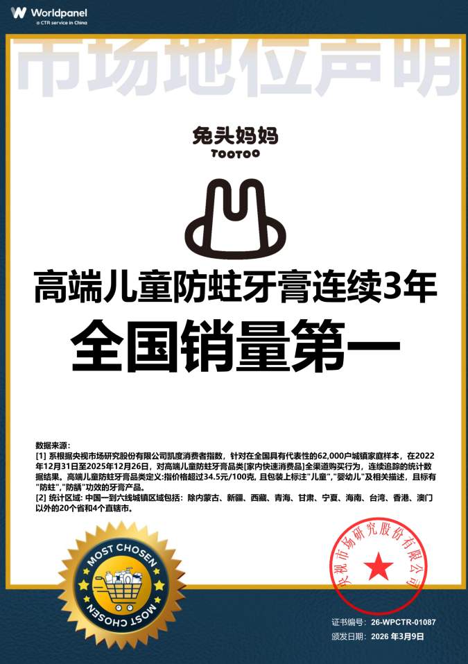 从“流量”到“留量”，兔头妈妈荣获“高端儿童防蛀牙膏连续3年全国销量第一”认证