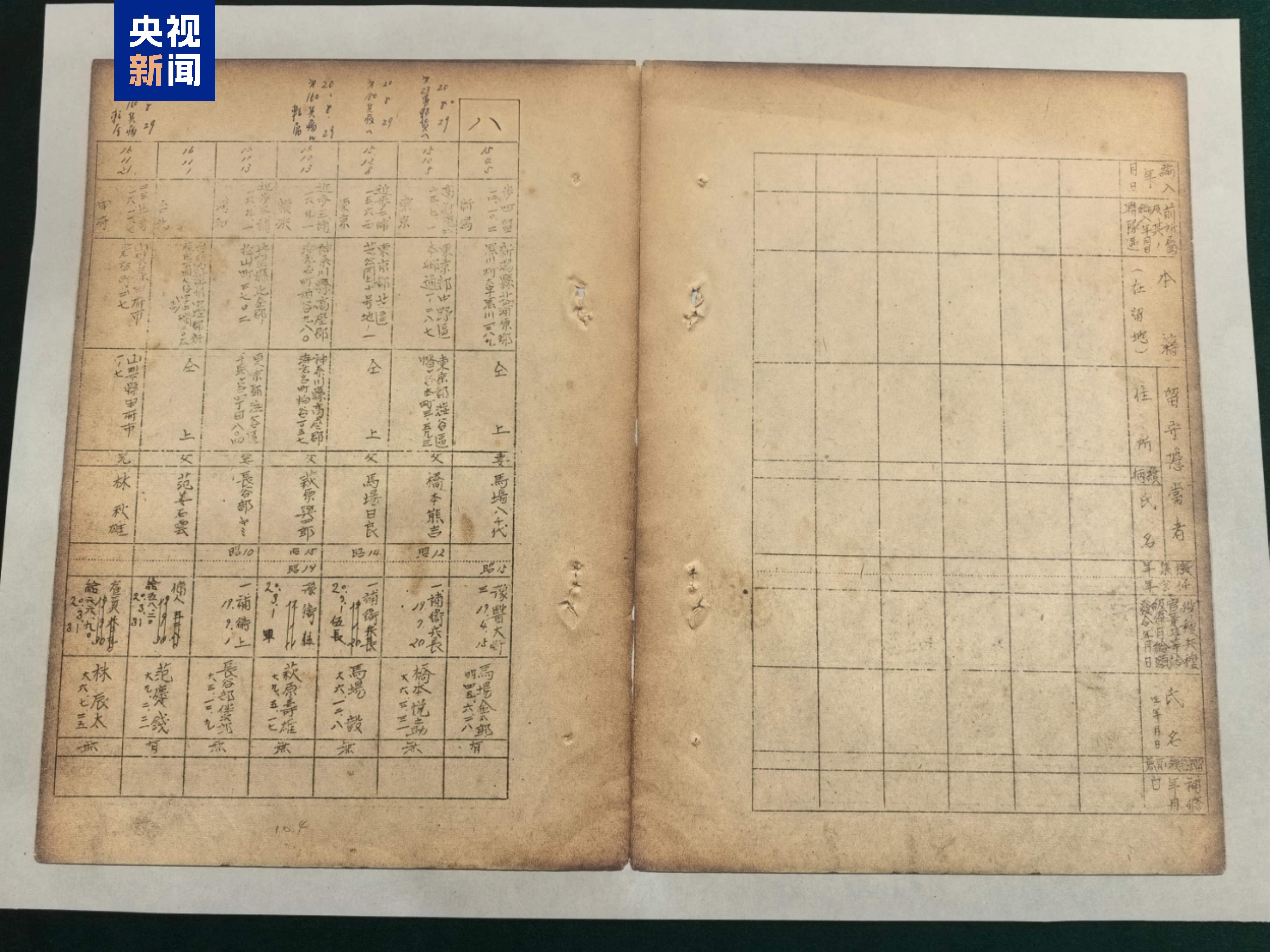 华南细菌战重要铁证！“波第8604部队”完整名册首现国内