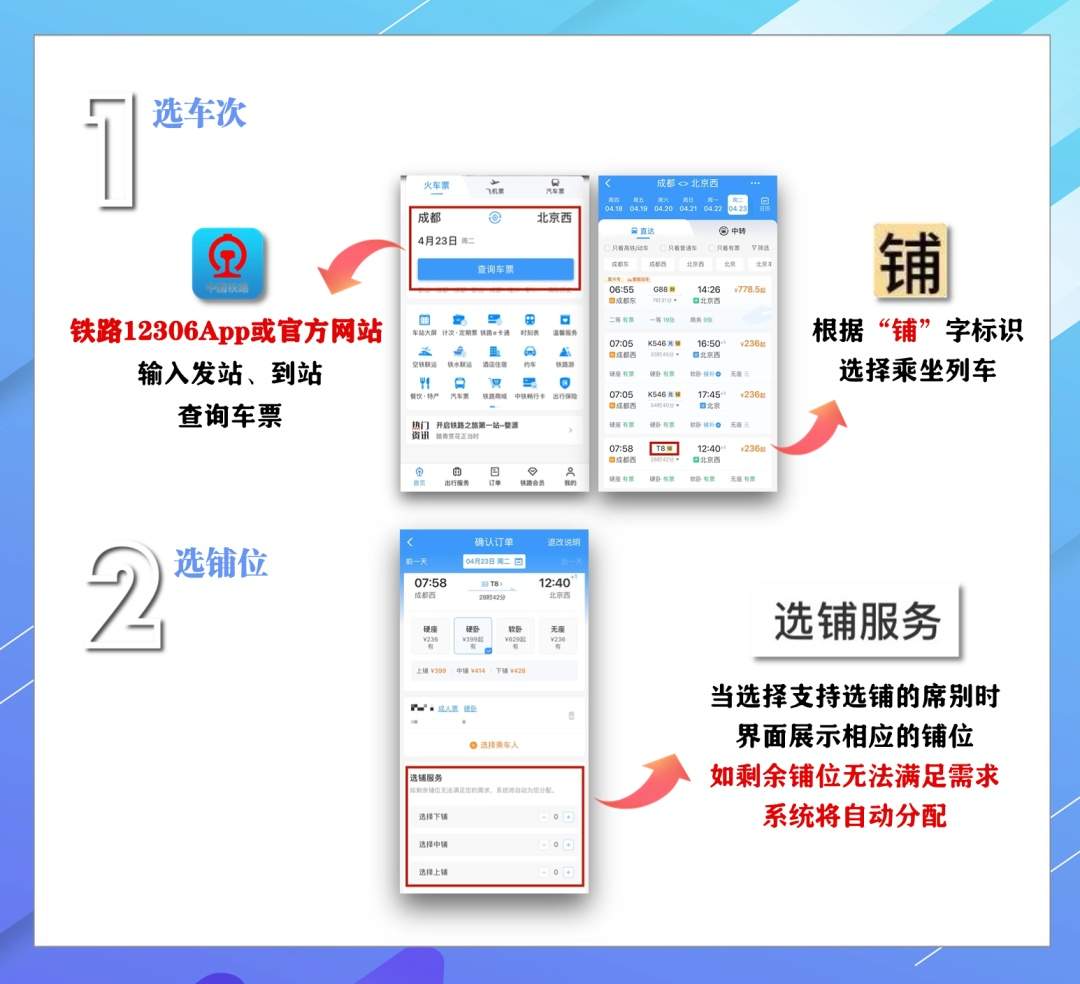 买火车票如何选铺位,详解来了