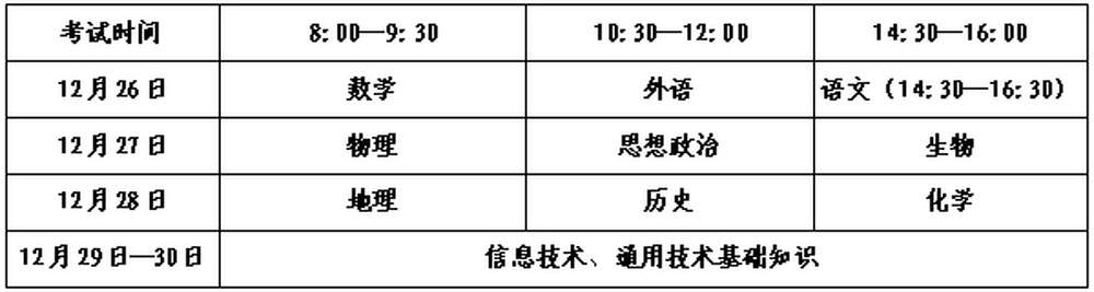 10月30日报名，12月26日开考，山东发布2026年冬季普通高中学业水平合格考试安排