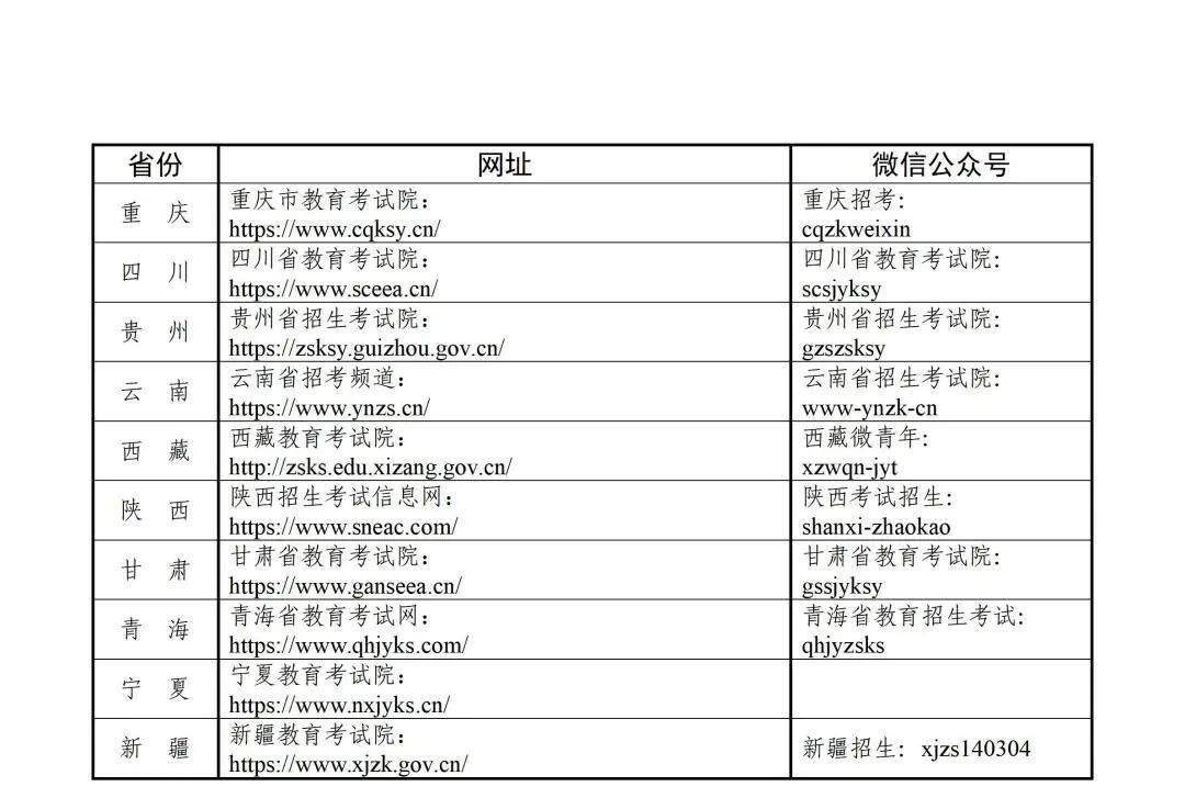 全国研考工作准备就绪 @广大考生:教育部发布最新提醒