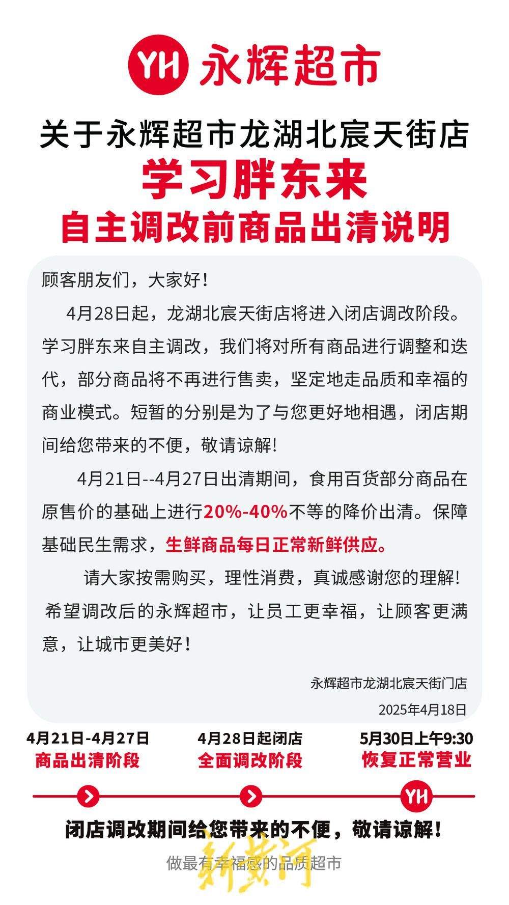 山东首家永辉学习胖东来自主调改店落地济南 计划5月30日开业
