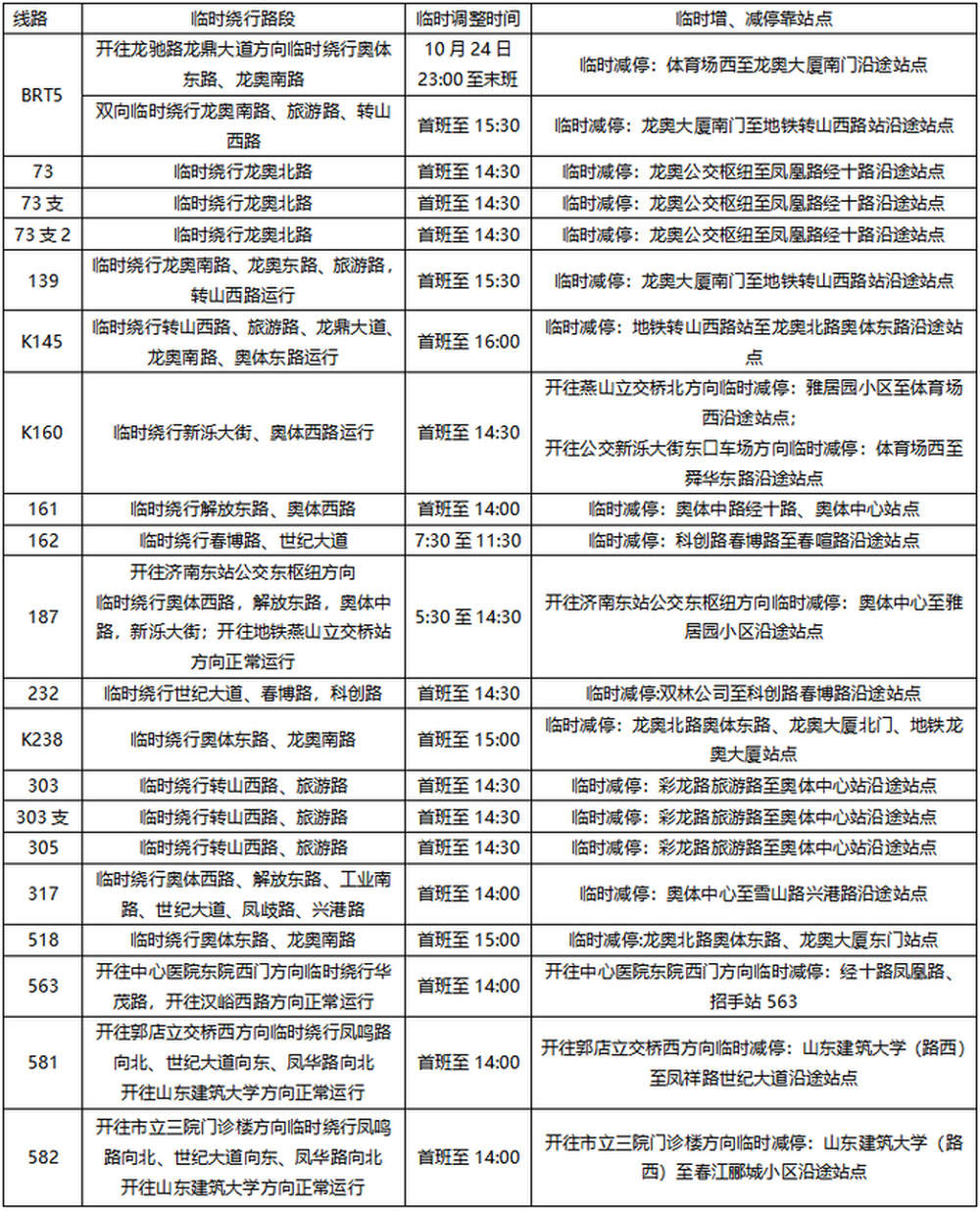 2026年济南（泉城）马拉松公交出行攻略来了，抓紧收藏！