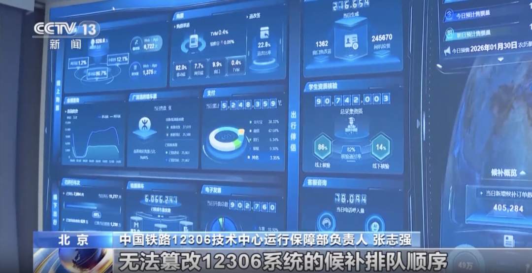 加钱就可抢票？平台卖“加速包”被罚50万！