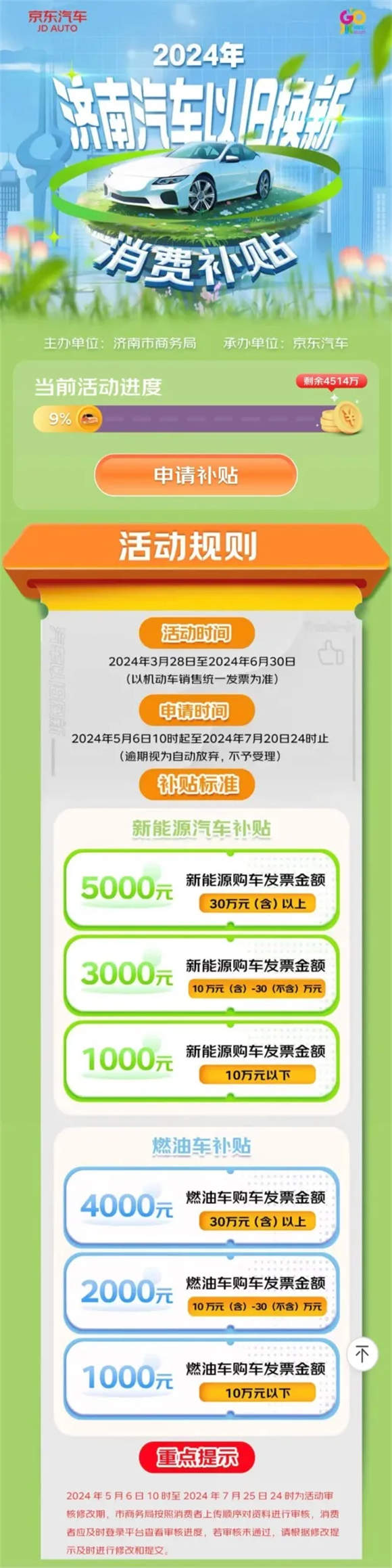 先到先得！济南市2024年汽车以旧换新补贴申报今日开启