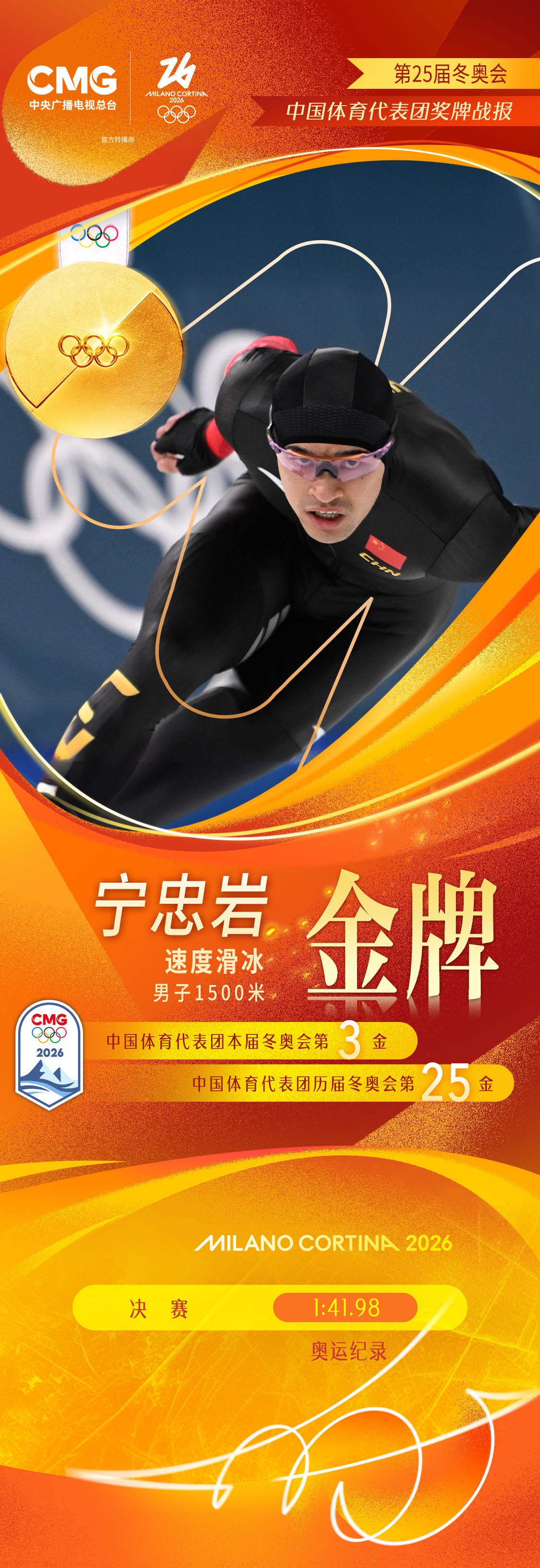 中国健儿创造冬奥历史瞬间 接下来将出战这些精彩比赛