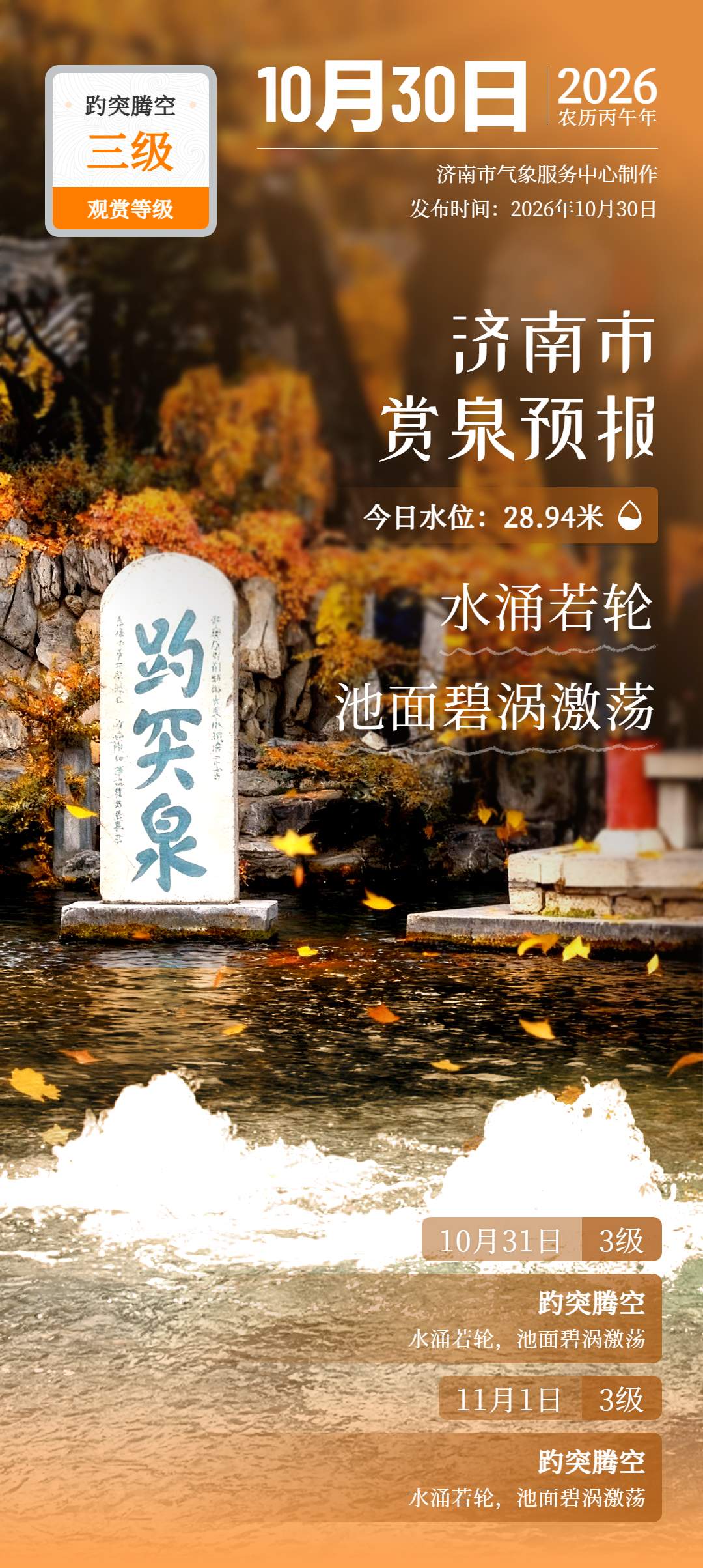 来雨了！济南明天傍晚开始有一次降雨过程，附本周末赏泉预报