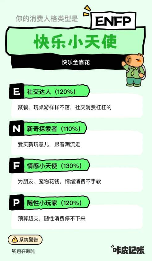 这届年轻人被一只卡皮巴拉拿捏了？商汤科技这个App用户已超百万
