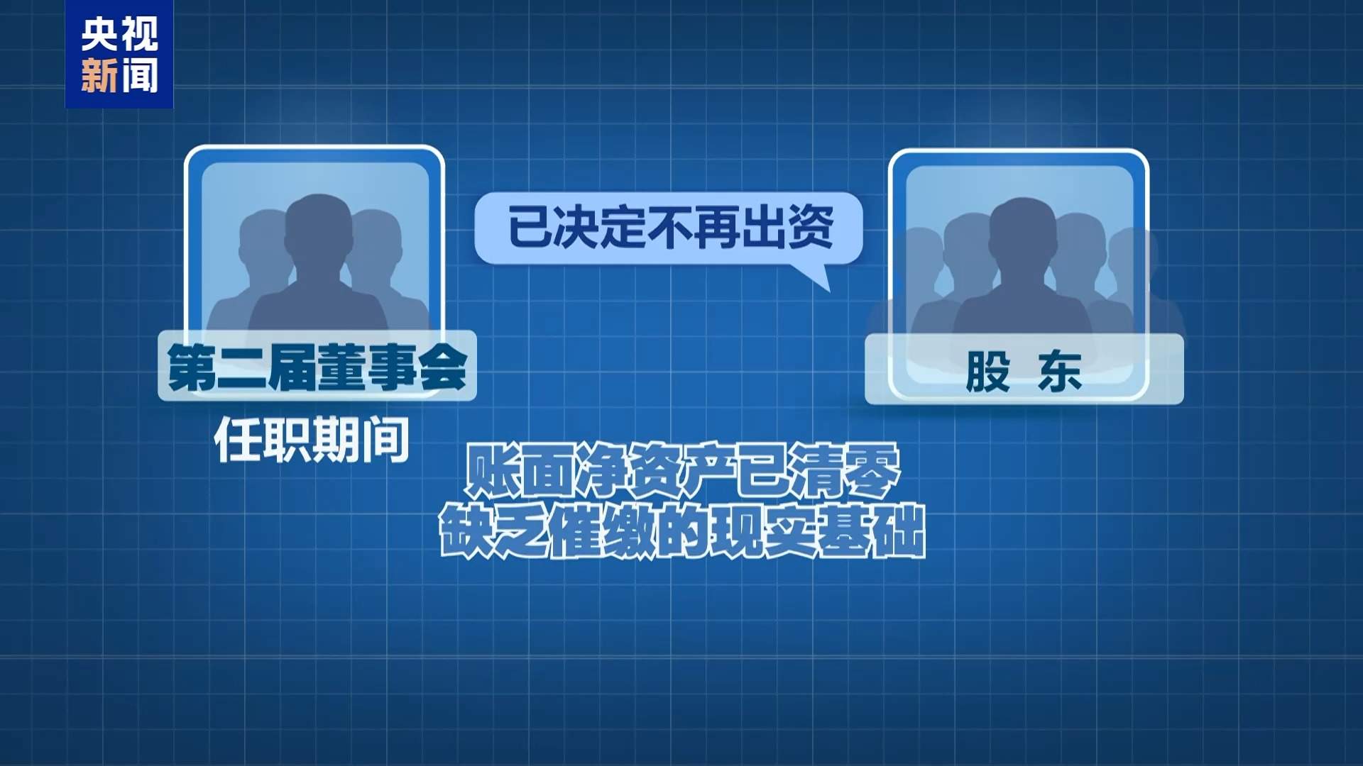 股东出资不到位 董事该不该“背锅”？答案来了