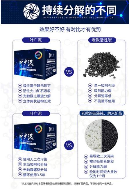 别让甲醛伤害宝宝！新房入住前，这3类“母婴安全级”除醛产品必须了解！