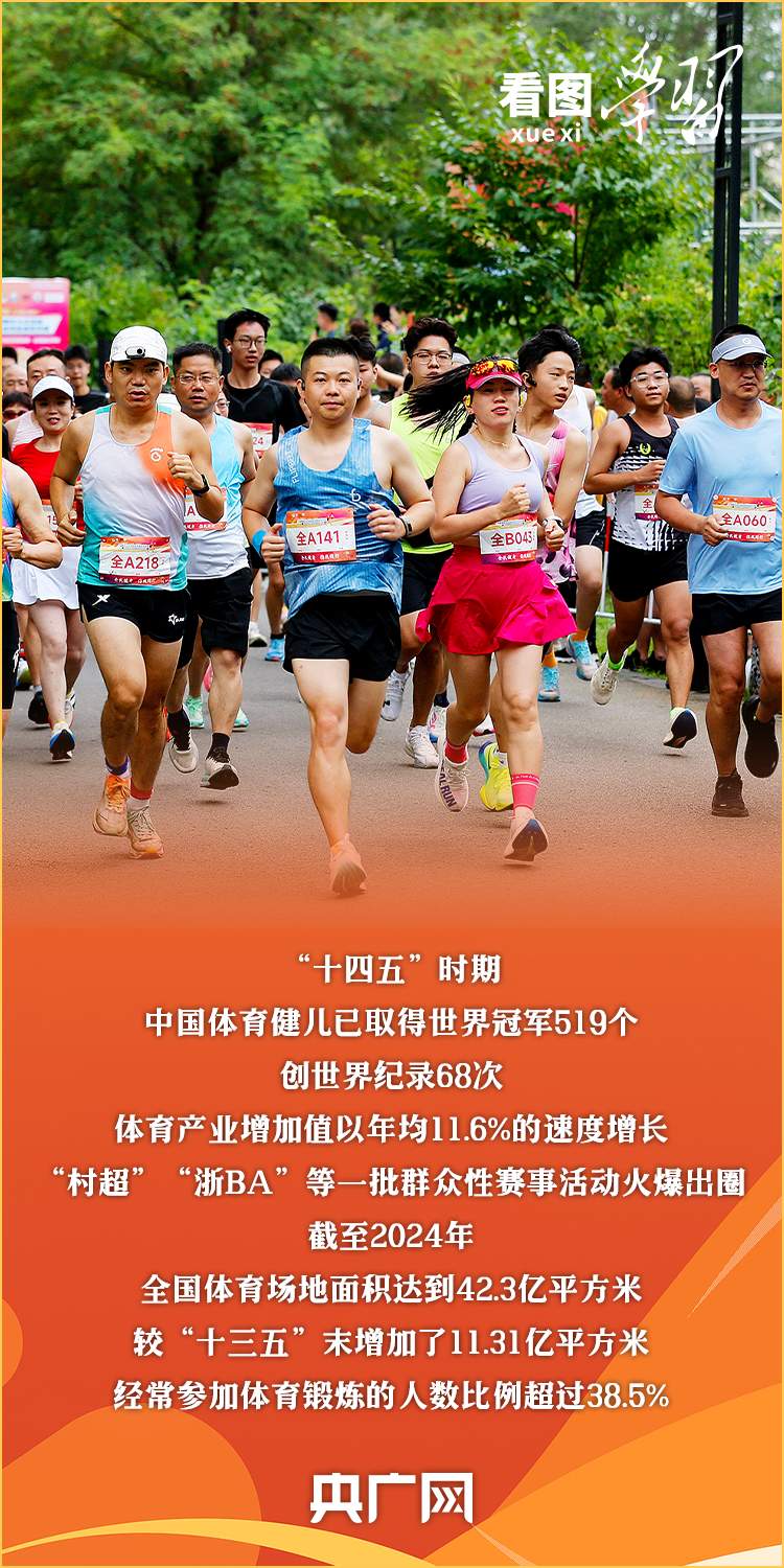 看图学习·迈向“十五五”｜大力发展以人民为中心的体育事业 总书记牵挂于心