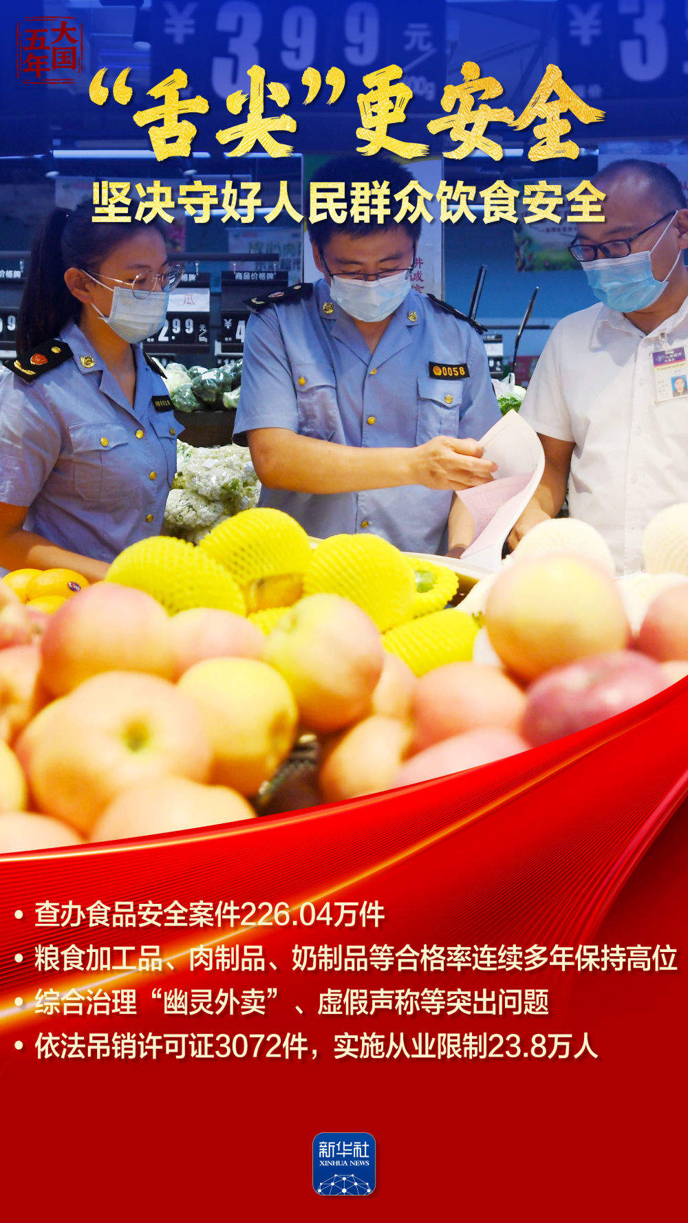 大国五年｜中国市场，铸就公平竞争大舞台