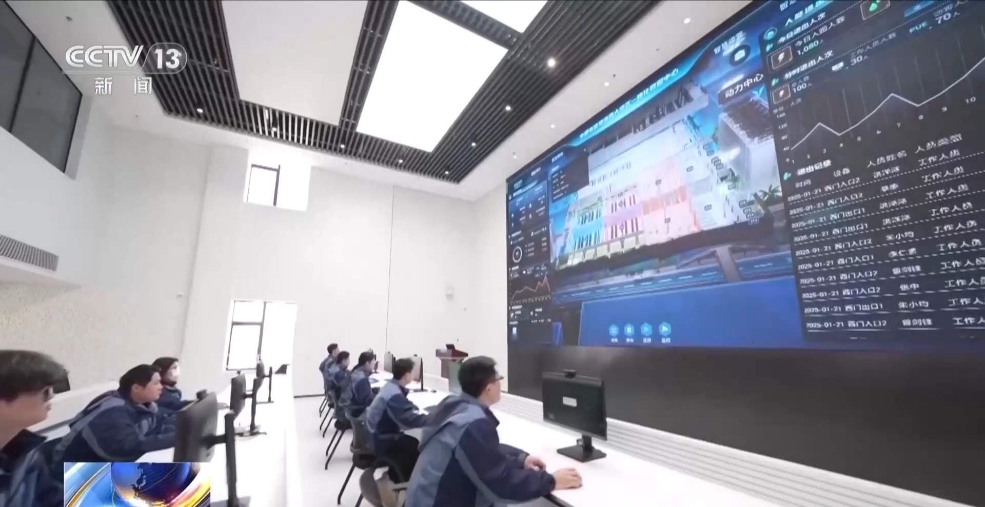 开启“算力自主”！粤港澳大湾区国产智算超万卡集群发布