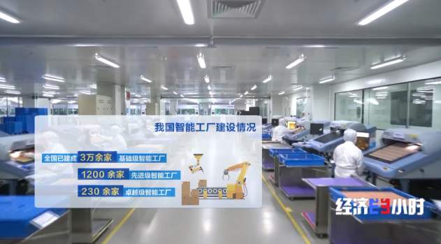 6秒下线一台血压仪 看智能工厂如何提升中国工业速度