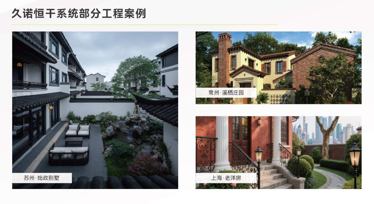 破局别墅地下室渗漏防水：久诺地下室恒干系统全维度解决方案！